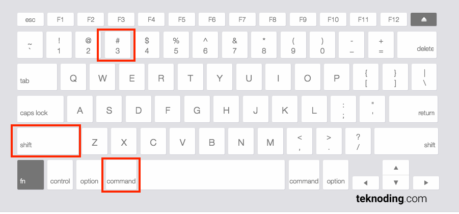 Command + Shift + 3 Screenshoot Fullscreen keyboard virtual mac os x imac macbook