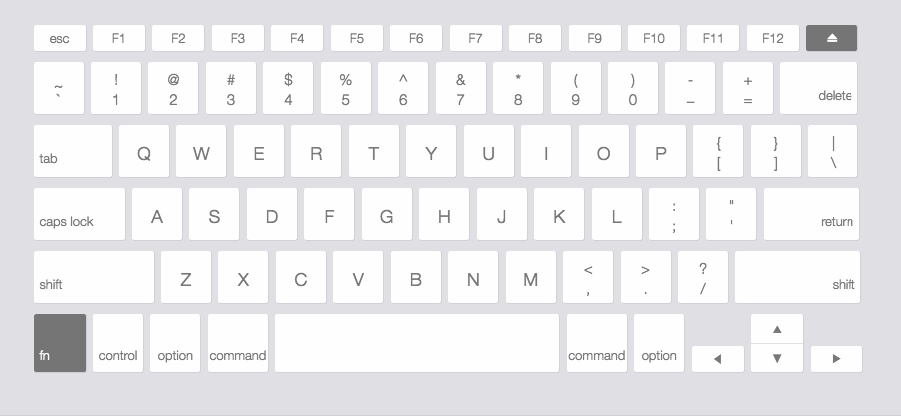Contoh Gambar Virtual Keyboard Mac OS X Macbook iMac Apple