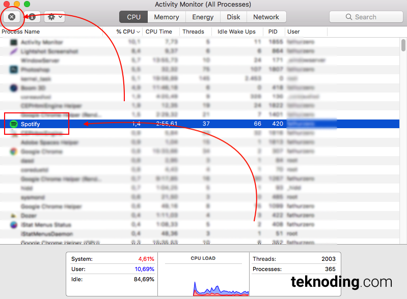 Mematikan Proses Aplikasi Spotify di Activity Monitor Mac OS  X Macbook imac